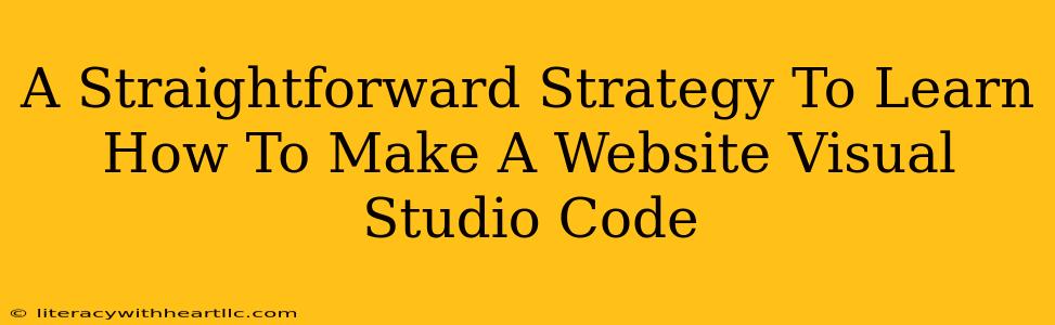 A Straightforward Strategy To Learn How To Make A Website Visual Studio Code